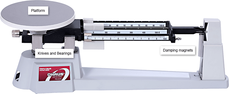 Lab Balance | Industrial Scales | Lab Equipment | Lab Instruments | OHAUS